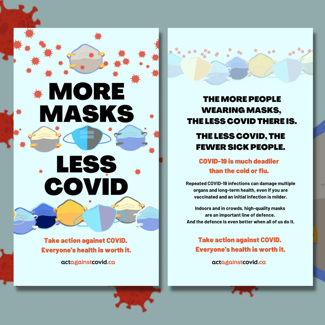 Take Action Against COVID - Pandemic PSAs